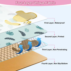 Basumee splat mat with non-slip bottom stays in place for safe feeding