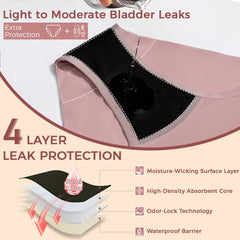Battewa underwear demonstrates 50ml absorption with discreet profile