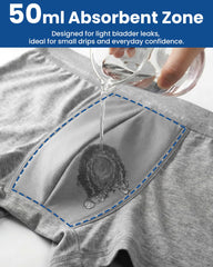 Battewa leakproof underwear back seam for a seamless look under outfits.