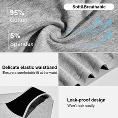 BATTEWA odor-control yarn underwear close-up highlighting odor-neutralizing technology.