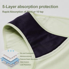 BATTEWA quick-dry absorbent layer keeps you dry during travel and workouts.
