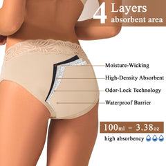 Battewa women's incontinence brief side view demonstrates discreet, comfortable wear.