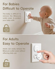 BBsecure ABS material outlet covers are durable and non toxic.