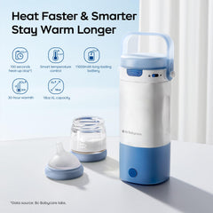 Bc Babycare bottle warmer heats milk fast for on-the-go feeding.
