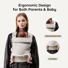 Bc Babycare CocoonGo ergonomic shoulder straps demonstrating even weight distribution