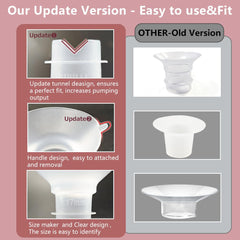 BDICOVE range of flange inserts from 13 to 22mm for flexible fit
