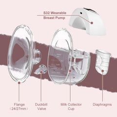 BDICOVE Lansinoh compatibility label demonstrates universal fit across S32 models.