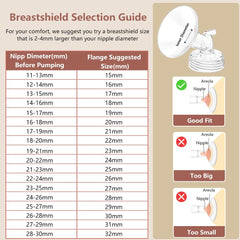 BDICOVE spectra S1 compatible flange for smooth expression