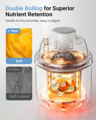 Bear NutriEase secure-lock indicating safe operation