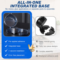 BEATURE semi-clear visibility cover lets you read knob markings while protected.