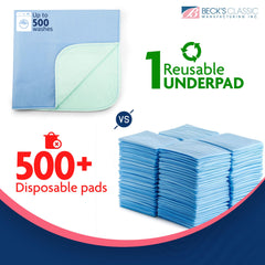 Beck's Classic underpads on bed, reusable and durable.