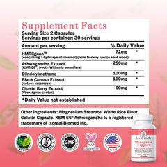 BeeFriendly DIM ingredient capsules illustrating estrogen metabolism support.