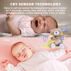 BEREST 15 lullabies and white noise options support gentle sleep routines.