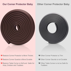 Bestore jumbo package with 18.1 ft edge guards and 8 corner guards.