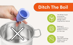 Bfree Cup double-seal rim demonstrates reliable leak prevention in daily use.