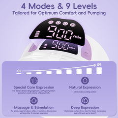 B&H bh S33 with four modes and nine suction levels