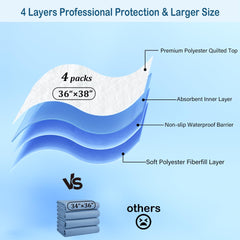 BHVESLL soft skin-friendly material reduces irritation for sensitive skin users.