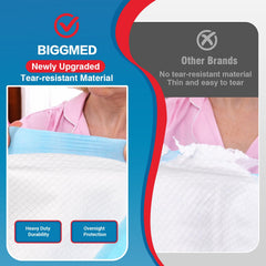 BIGGMED 6-layer protection design highlights superior absorption and odor control.