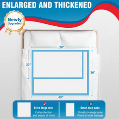 BIGGMED non-liquid back sheet prevents surface leakage and keeps skin dry.