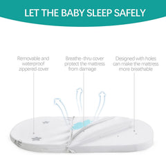 Breathable jacquard surface keeps baby comfortable on Biloban pad.