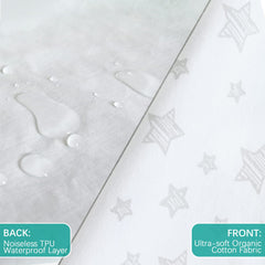 Biloban playard mattress protector sheet waterproof backing helps with playdates and messes