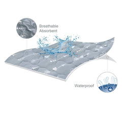 Biloban waterproof mini crib pad in gray guards against leaks during nap time and play.