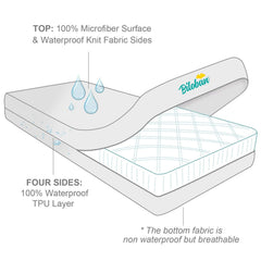 Biloban protective padding offers a soft, comfortable sleeping surface for baby.
