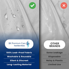 BK Premium Care discreet design minimizes noise and lines under clothing.