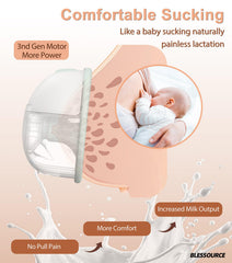 BLESSOURCE Three pumping modes and nine suction levels tailor sessions to mom’s pace