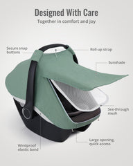 Two-way zipper enables quick access without removing the cover.