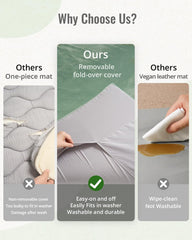 Blissful Diary 1-inch foam padding cushions crawlers on hard floors