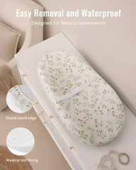 Blissful Diary waterproof lining keeps surfaces clean during diaper changes.