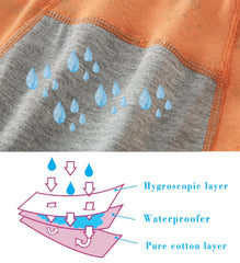 Boboking liner moisture-wick closeup shows moisture management against dampness.