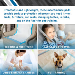 BodyMed underpad protects car seats during travel with leakproof, breathable design.