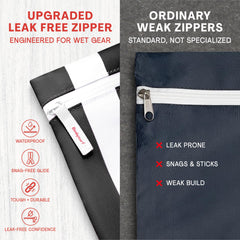 Bodysurf Wet Bag with snap loop for easy hanging on stroller or gym bench.