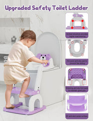 Bonbay potty seat detail of anti-slip pads ensures stability during use.