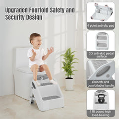 Bonbay BPA-free material ensures safe contact during daily routines.