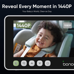 bonoch USB powered monitor with clean, single cable setup