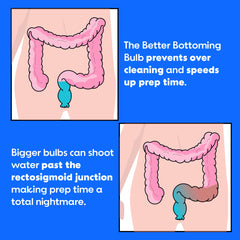 Bottom's Digest enema bulb 6 cm white tip close-up, easy-clean design.