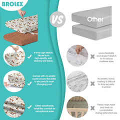 BROLEX changing pad cover showing elastic-edge secure fit during use