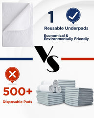 Brosive bed pads being machine washed, showing washability and durability.