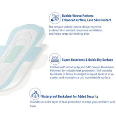 ßST#protection heavy flow overnight pad core demonstrates high absorbency overnight