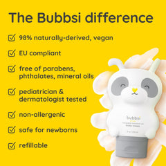 Bubbsi refill pouch 32oz signals an eco-friendly option for ongoing use