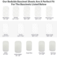 Soft organic cotton Bublo Baby sheet shown for gentle baby comfort.
