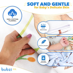 Bubzi Co woodland baby blanket suitable for nursery decor and photos