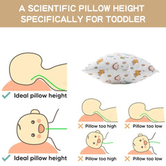 Dense-soft filling provides gentle neck and head support for kids