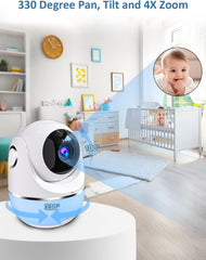 Buradin 4x zoom tilt for close-ups and room-wide monitoring.
