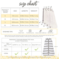 Beekeeper blanket shows interior zipper guard for safe, easy changes.