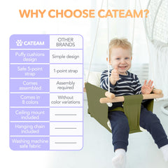 CaTeam 5-point harness keeps little ones secure while swinging