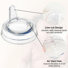 CAMTOVGCA leak-proof spout with vent reduces spills during use